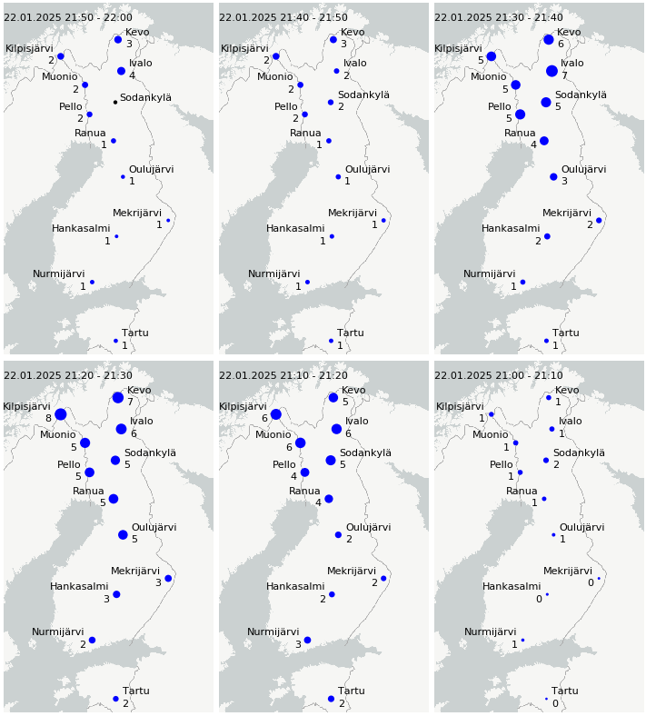 Finland Magnetometers